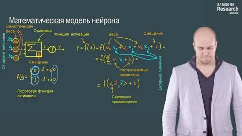Формула ии
