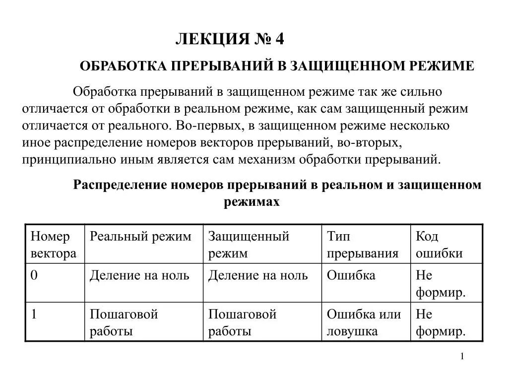 Обработка прерываний. Режимы обработки прерываний. режим прерывания. дескрипторные таблицы в защищенном режиме. режимная лекция.