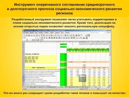 Долгосрочный прогноз социально экономического развития
