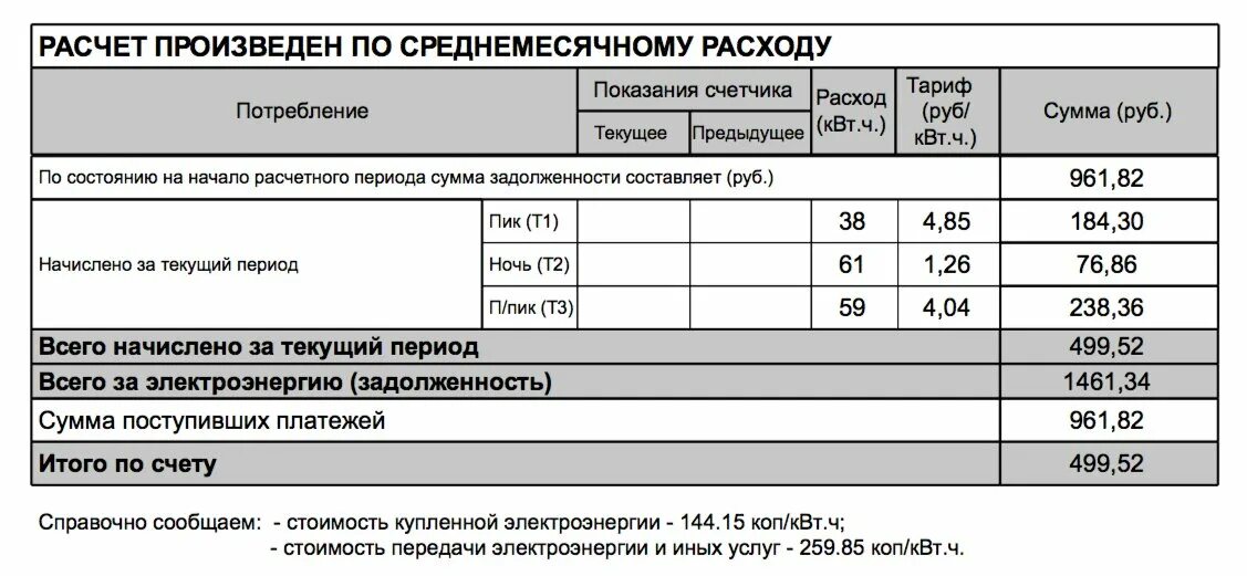 3 тарифный счетчик время тарифов. Подсчёт электроэнергии по счетчику. Как считать расход электроэнергии по счетчику. Расчёт за электроэнергию по счетчику. Как рассчитывается электроэнергия по счетчику в организации.