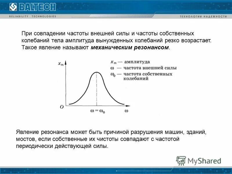резонансом называют явление. резонансом называют явление. частота внешней силы. примеры резонансных явлений. явление резонанса формула.