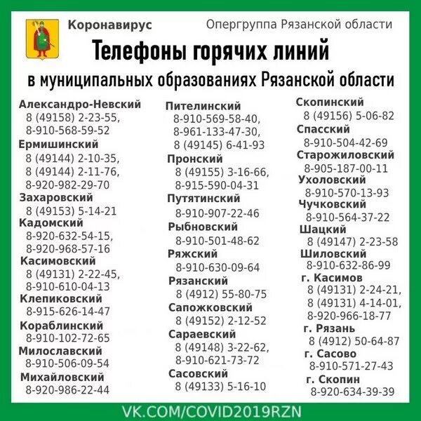 Номер телефона скопинского. Номер телефона скопинского. Номер телефона скопинского. Рязань код телефона. Номер телефона скопинского.
