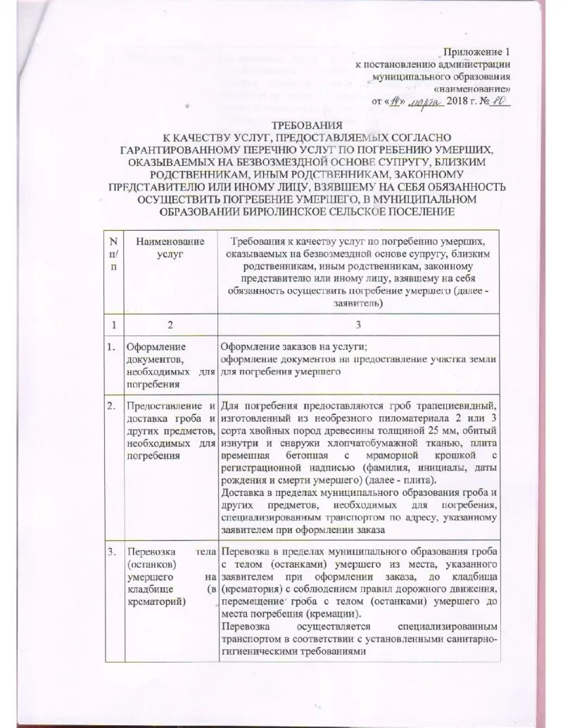 Утверждение стоимости услуг по погребению. Гарантированный перечень услуг по погребению. Перечень услуг по погребению. Постановление о стоимости услуг по погребению. Перечень услуг для захоронения.