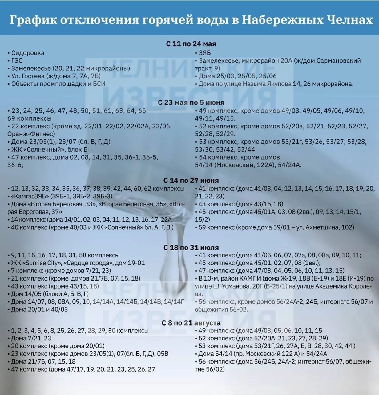 График отключения на 7 января Хотелось бы начинать день с хороших новостей, но по традиции утро мы начинаем с