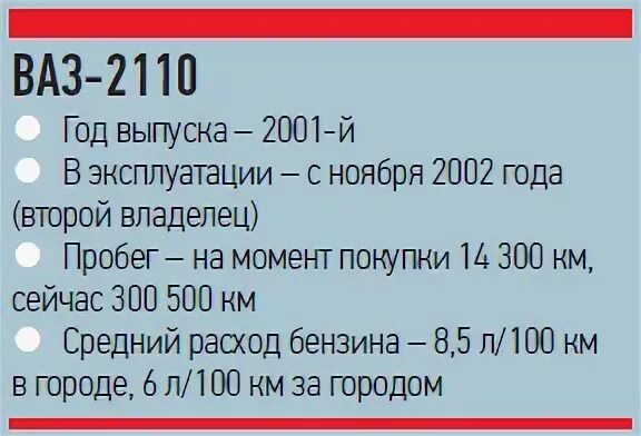 Большой расход топлива ваз 2110