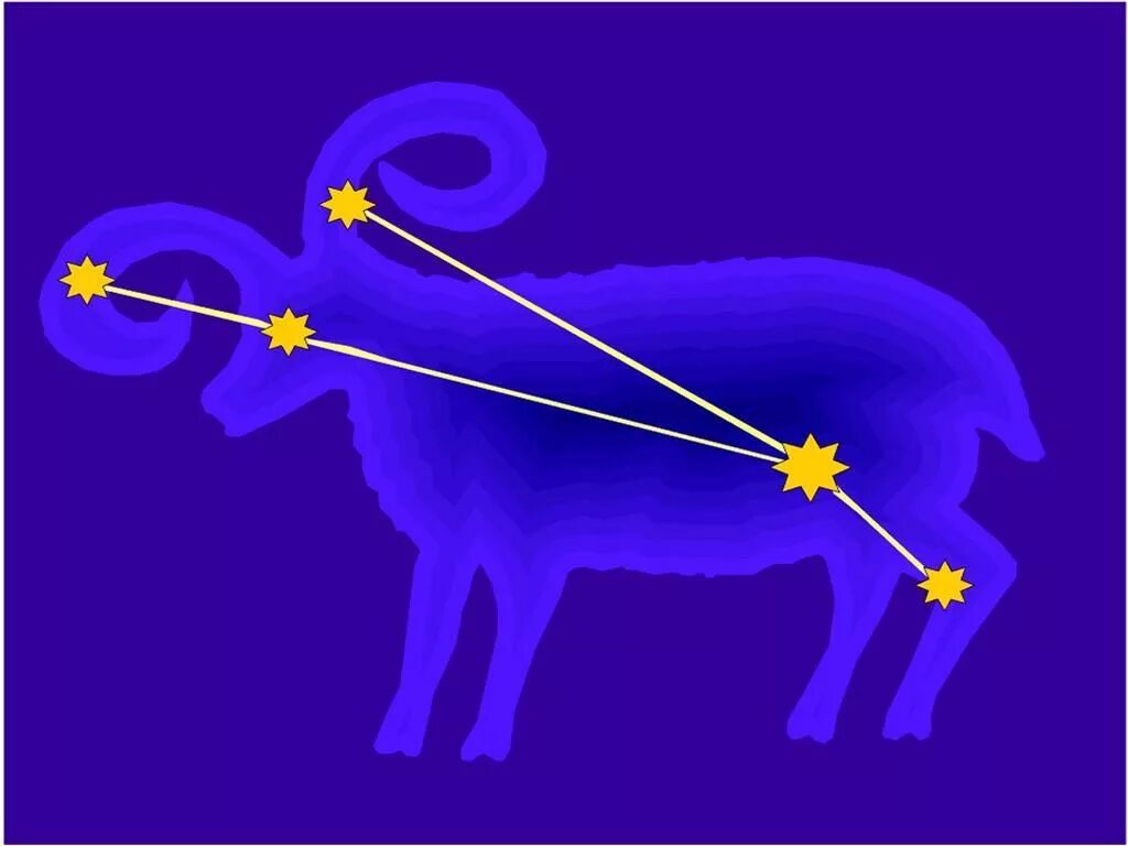 Модель звезды 1 класс