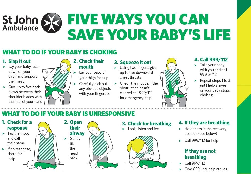 Can save