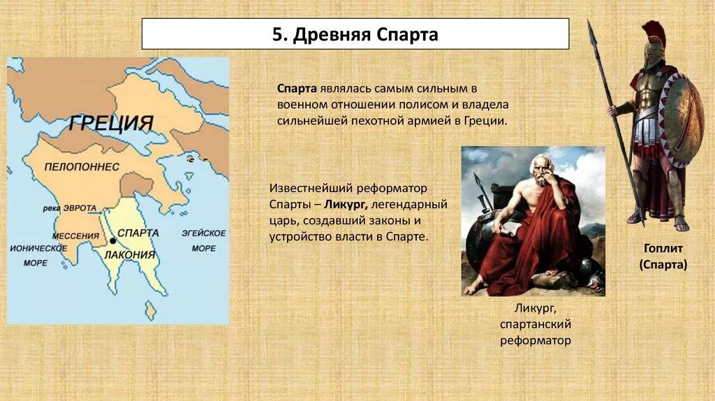 Спарта (древнее государство). Полис Спарта древней Греции 5 класс. Полис Спарта. Жители древней Спарты. Кто правил в афинах