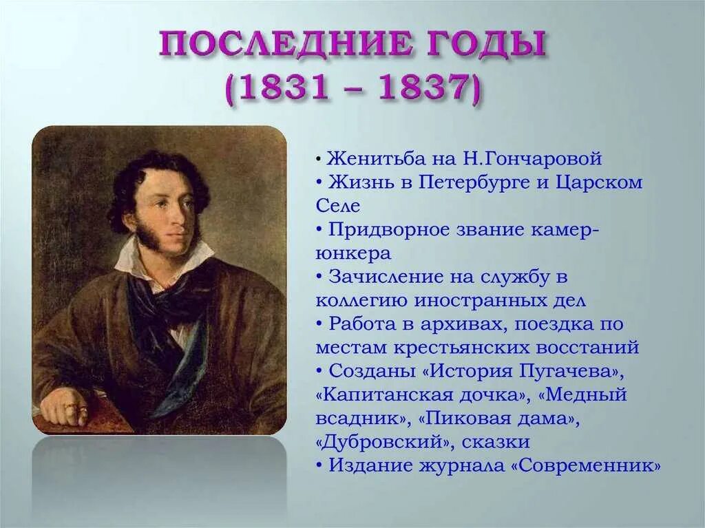 Сообщение о пушкине. Конспект пушкино. Пушкин биография 3 класс. Конспект пушкино. Рассказ о жизни пушкина.