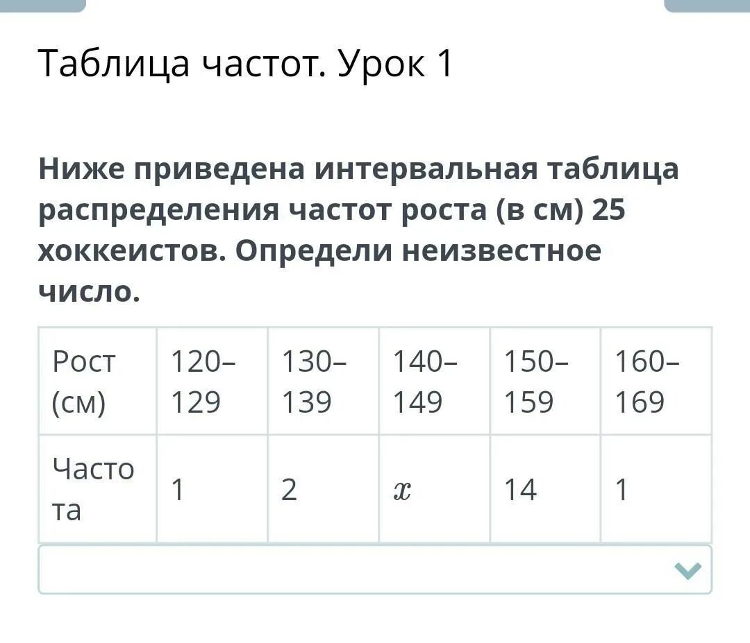 Таблица частот. Интервальная таблица частот. Таблица распределения частот. Составить таблицу частот.