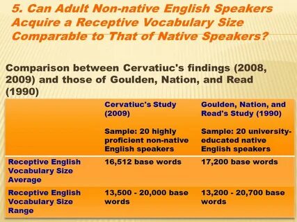 The native speakers of english