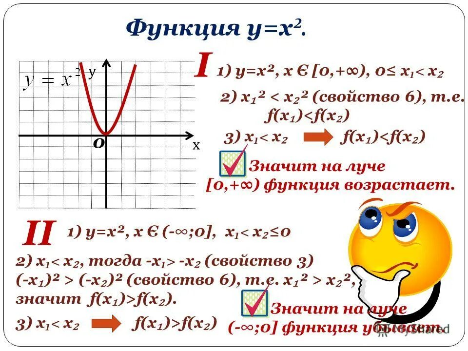 Перечислите свойства функции y x. Свойства функции y x2. Свойства функции x2. Свойства функции f x. Свойства функции y f x.