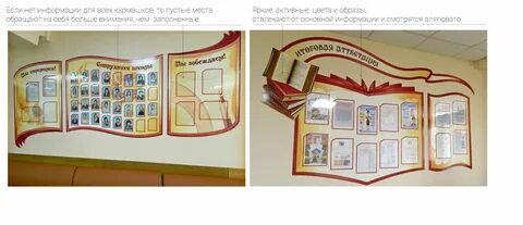 Как можно оформить информацию