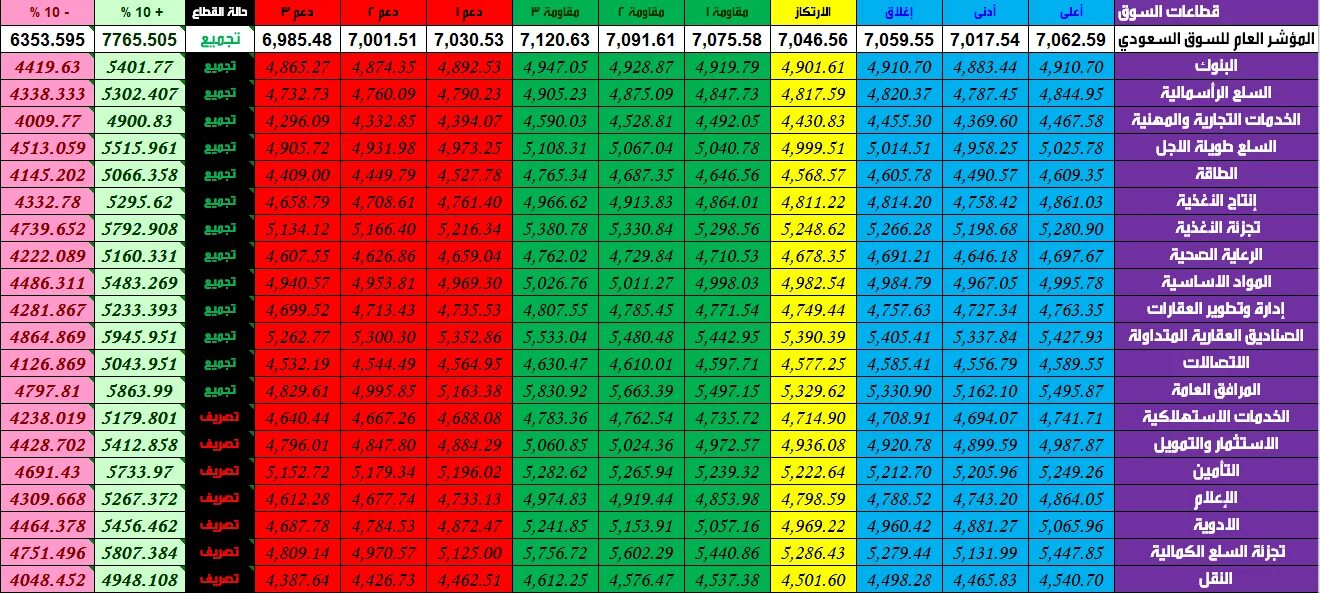 3 0 76 67. 1438 Год таблица. Номер +1 660 101 4514. 4472-231-008. +1 916 442 4315 Какая Страна.