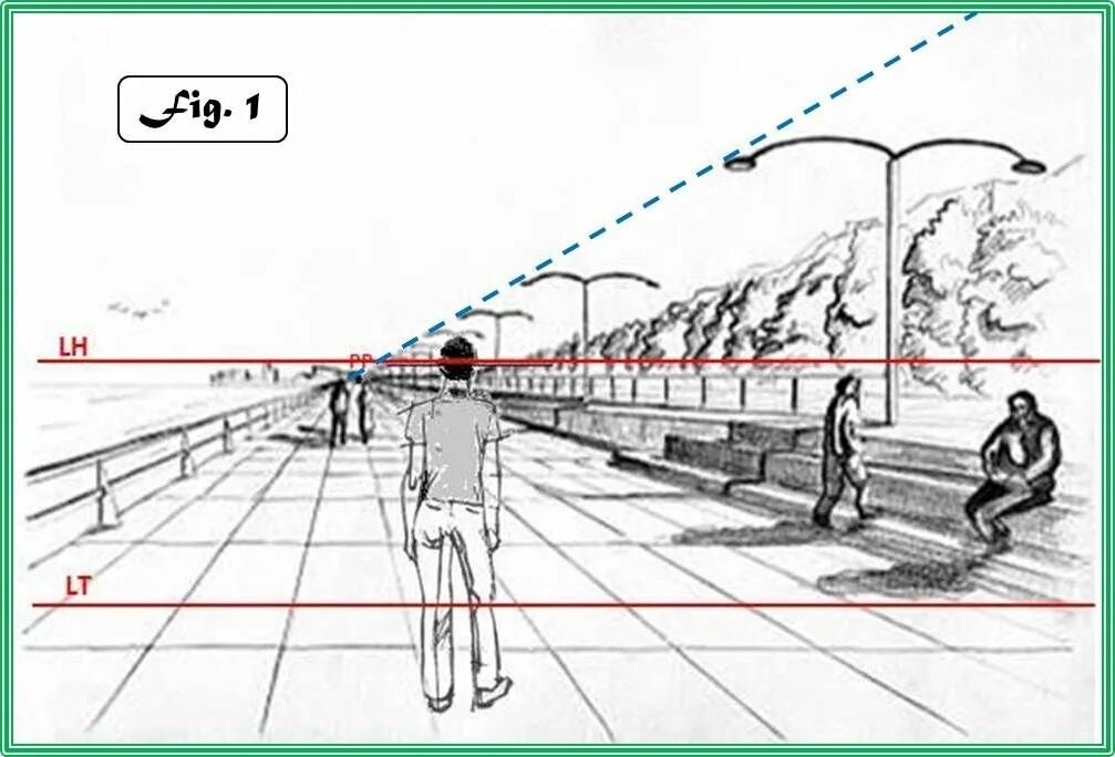 Перспектива рисунок. Линия перспективы в рисунке. Перспектива в иллюстрации. Линии схода в перспективе.