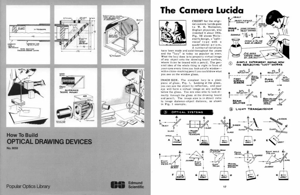 Camera lucida