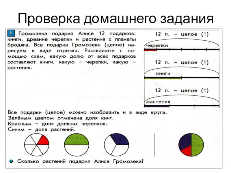 Образование долей. Задание на сравнение долей 3 класс. Доли 3 класс презентация школа России. Доли образование и сравнение долей. Сравнение долей 3 класс.