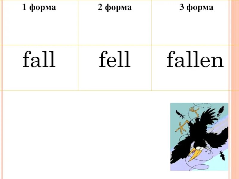 Глагол fell английский