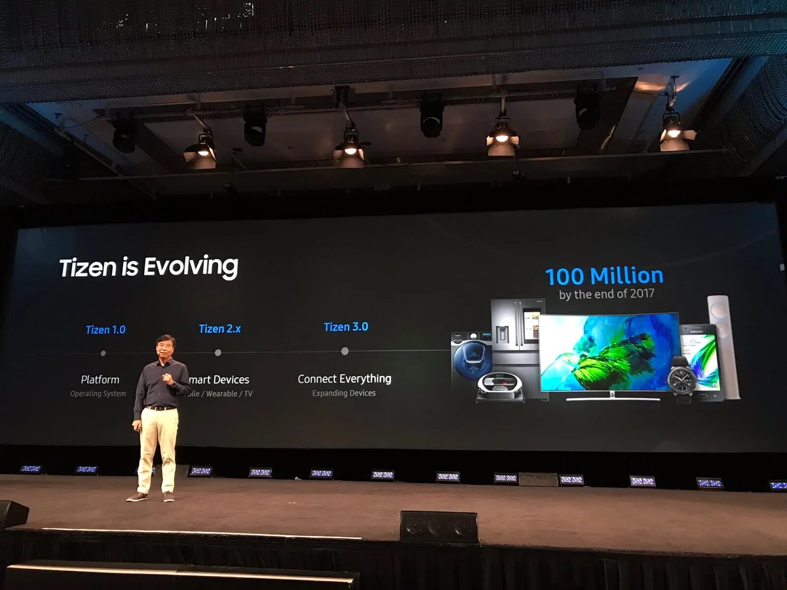 Tizen 2017. Developer tizen org. Панель, яркость 500 нит, сверхтонкий корпус 46,3мм, 24/7, tizen 4. Tizen studio this remote device is already connected. Tizen 4.