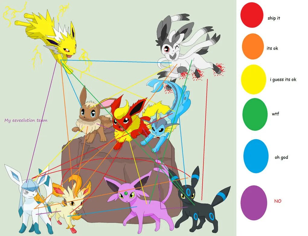 Eeveelution squad. Eeveelution комикс. eeveelution squad comic. eevee evolution squad.