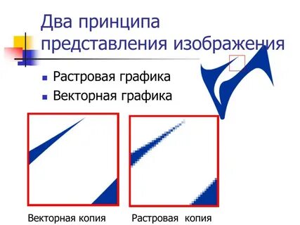 Два принципа