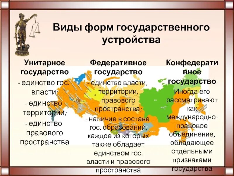 Единство территории публичная власть