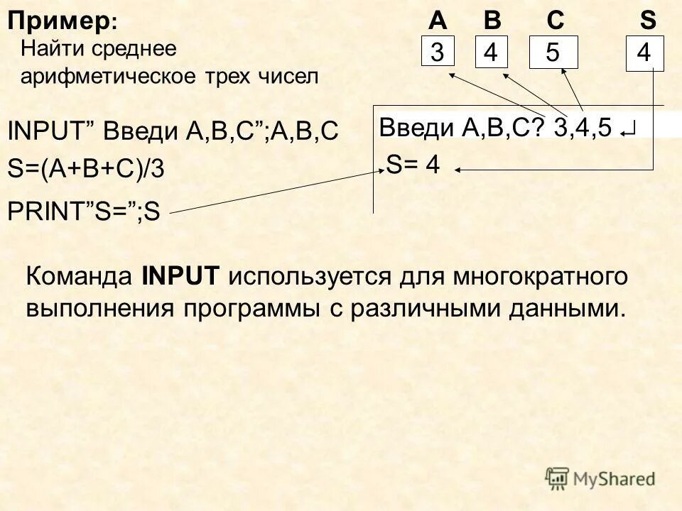 Среднее арифметическое трех чисел 23