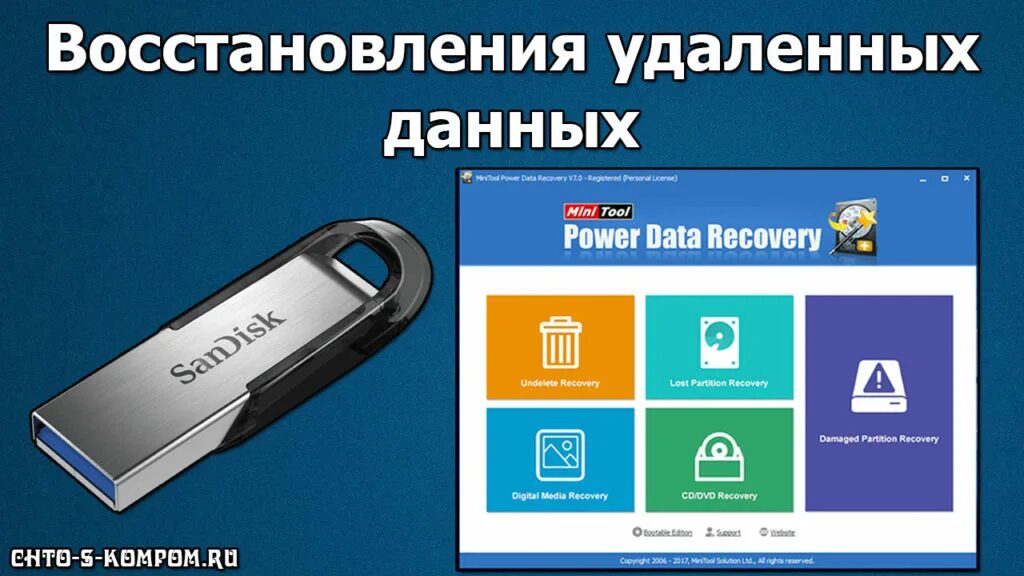 Восстановление удаление данных. Восстановление удаленных данных. Восстановление данных с флешки. Восстановление данных реклама. Восстановление удаленных фото.