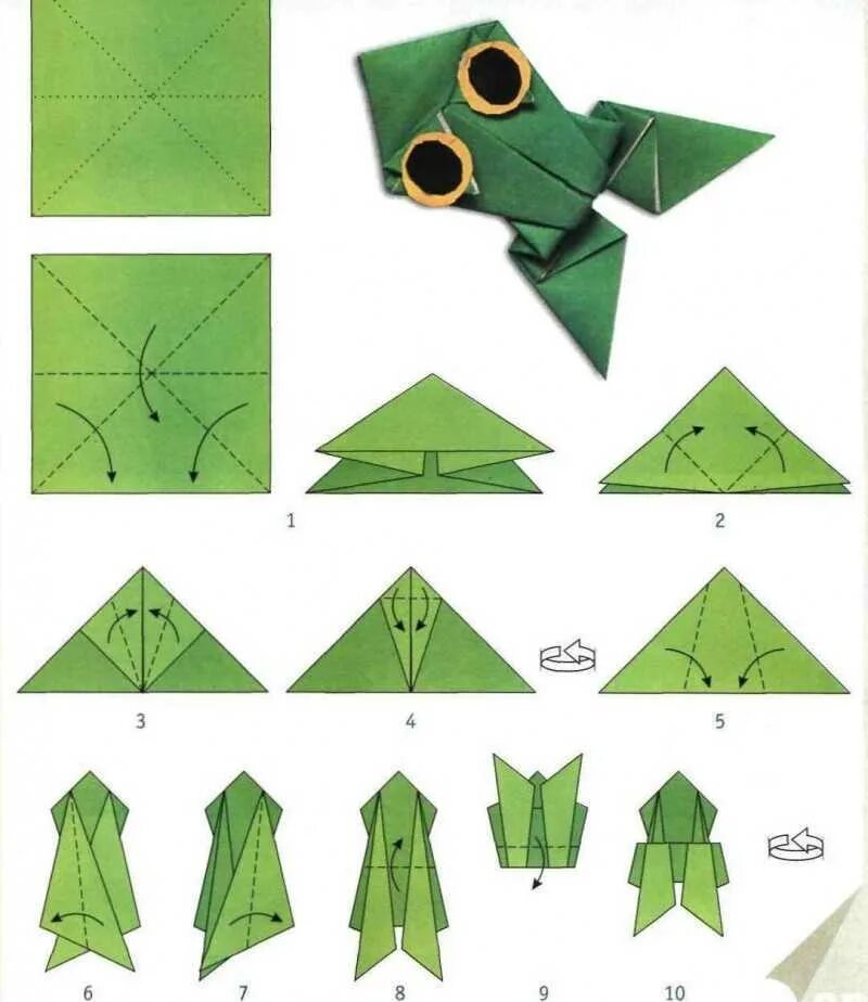 Простые оригами лягушка. Оригами лягушка пошаговая инструкция. Лягушка оригами из бумаги схемы. Лягушка попрыгушка из бумаги пошагово. Оригами из бумаги для детей лягушка прыгающая пошагово.
