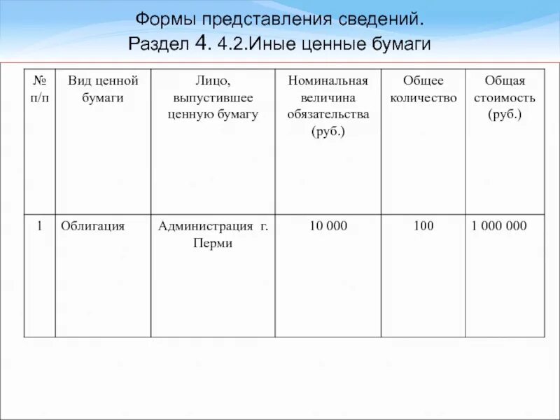 Презентация сведения о доходах. Сведения о доходах картинки. Номинальная величина обязательства по ценной бумаге это. Сведения о доходах картинки для презентации.