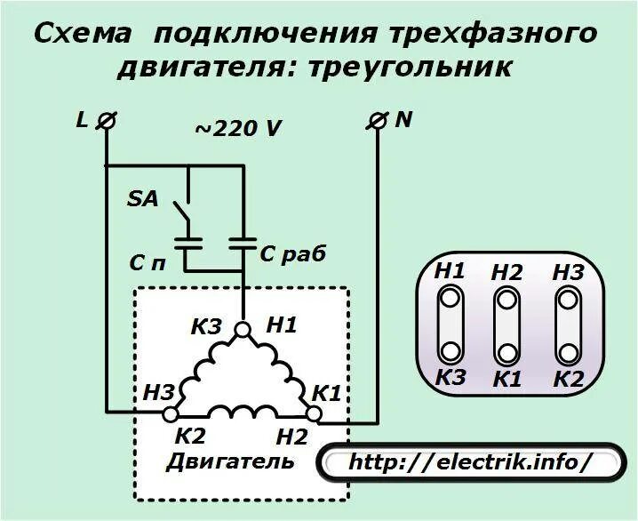 Схема подключения трёхфазного электродвигателя на 220 треугольником. Схема подключения трёхфазного электродвигателя на 380. Подключение электродвигателя треугольником трехфазного на 220 в. Схемы включения 3 фазных электродвигателей. Как подключить электромотор