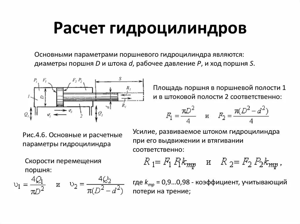 Резкое изменение параметра. Усилие на штоке гидроцилиндра формула. Усилие на поршне гидроцилиндра формула. Формулы для расчета поршня гидроцилиндра. Расчет давления в гидроцилиндре.