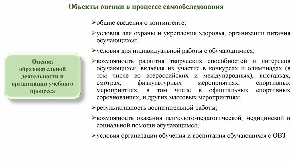 Самообследование спортивная школа. Самообследование образовательной организации. Объекты самообследования образовательной организации. Отчет о самообследовании образовательной организации. Объекты оценки.