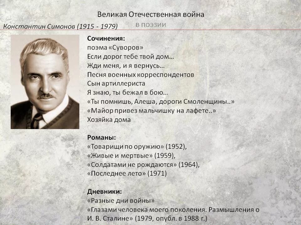 Симонов стихи о войне. Стихи Константина Симонова о войне. Стихотворение Симонова о войне. Симонов на войне. Легкие стихи симонова