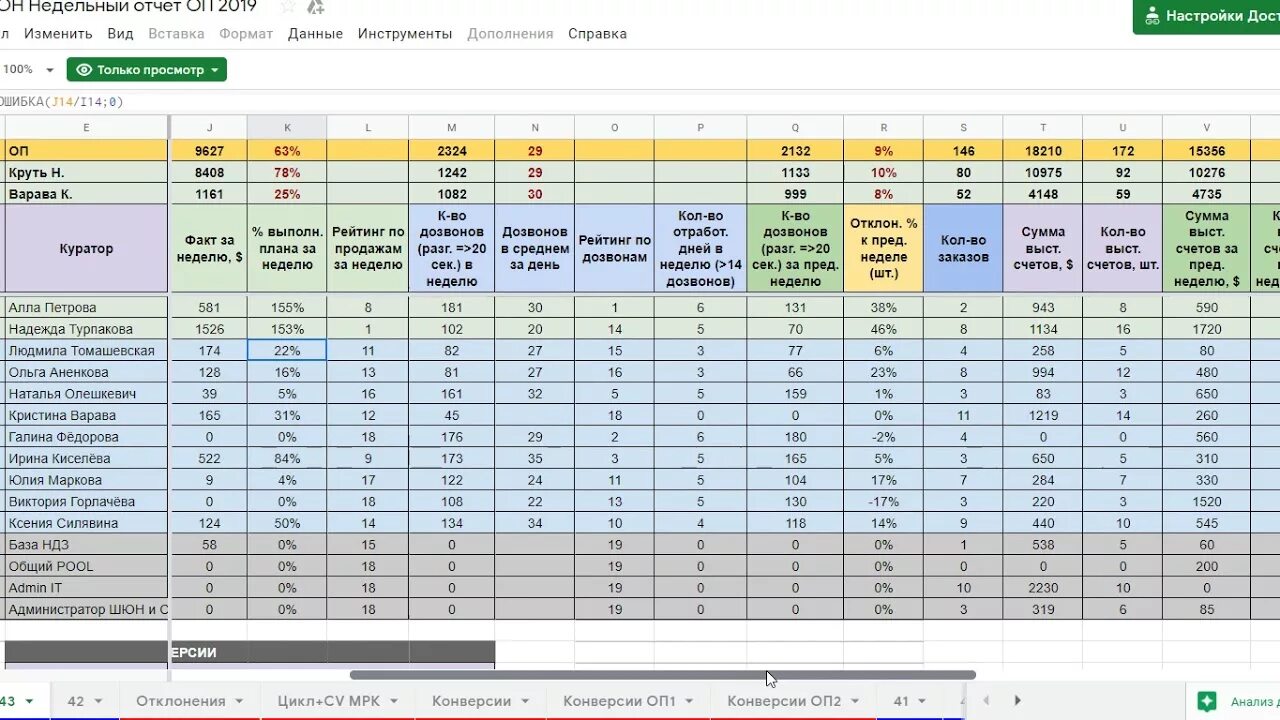 Недели 2020 2021. Отчет ОП. 43 Неделя 2021. 43 Неделя 2022. Неделя 42-43 неделя 2019 года.