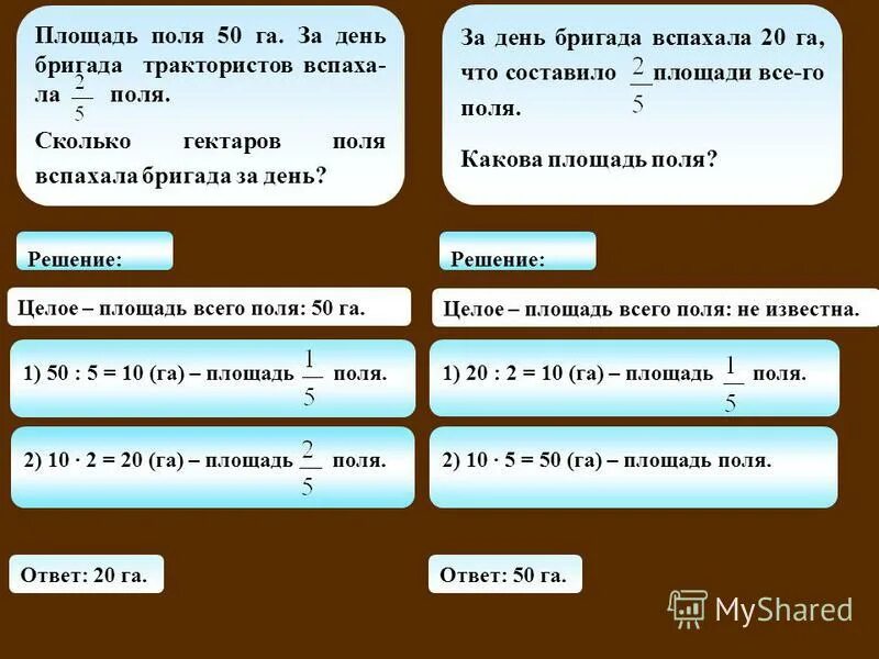 В первый день тракторная бригада вспахала. Площадь поля. Площадь поля а га. Как найти площадь поля. Поле решение и ответ.