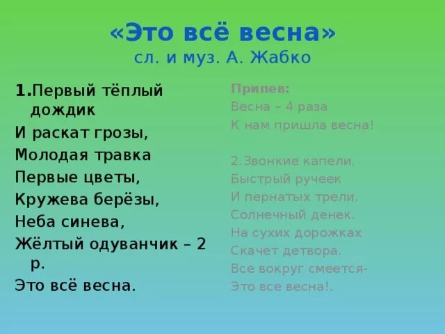 Песни про весну для школы. Первый тёплый дождик. Текст про весну.