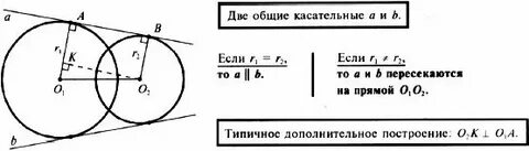 Внутренняя общая касательная это