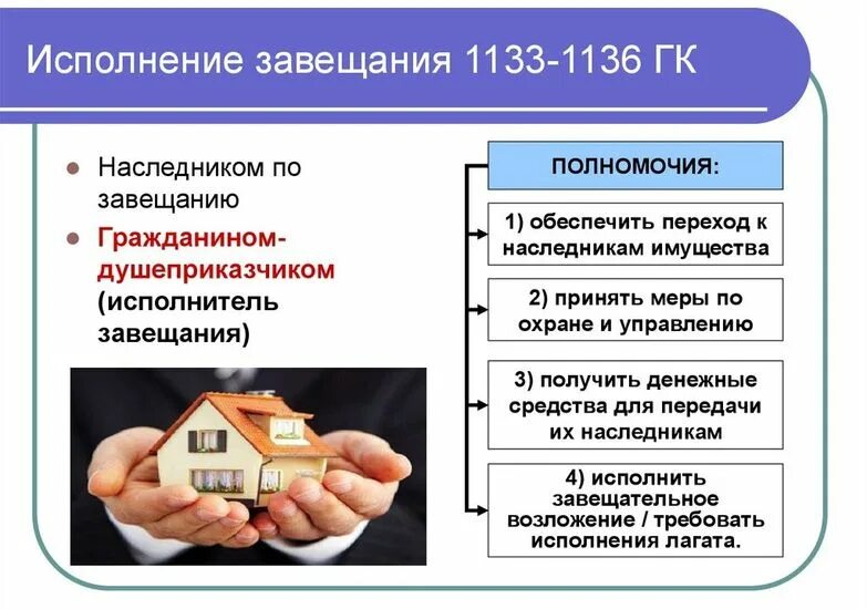 Получить наследство рф. Порядок исполнения завещания. Порядок назначения исполнителя завещания. Исполнение завещания примеры. Исполнение завещания кратко.