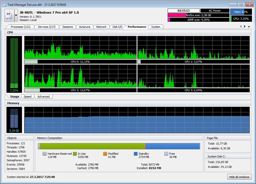 Бесплатный task manager. Task manager. task manager deluxe. таск менеджер интерфейс. диспетчер задач дельтарун.