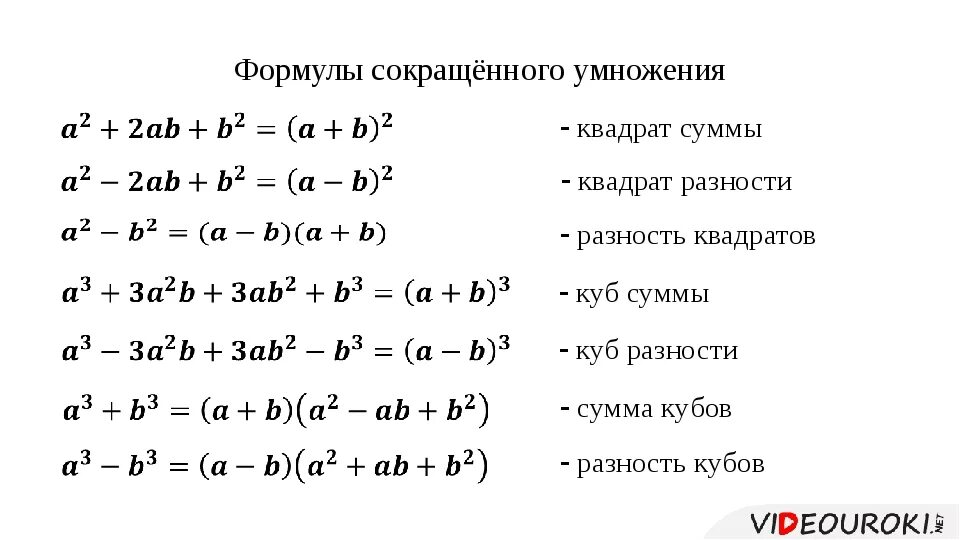 Ав квадрате б в квадрате. Формулы разложения квадратов. Формулы по алгебре форма сокращенного умножения формулировка. Формула сокращенного умножения Куба разности. Х2-у2 формула сокращенного умножения.