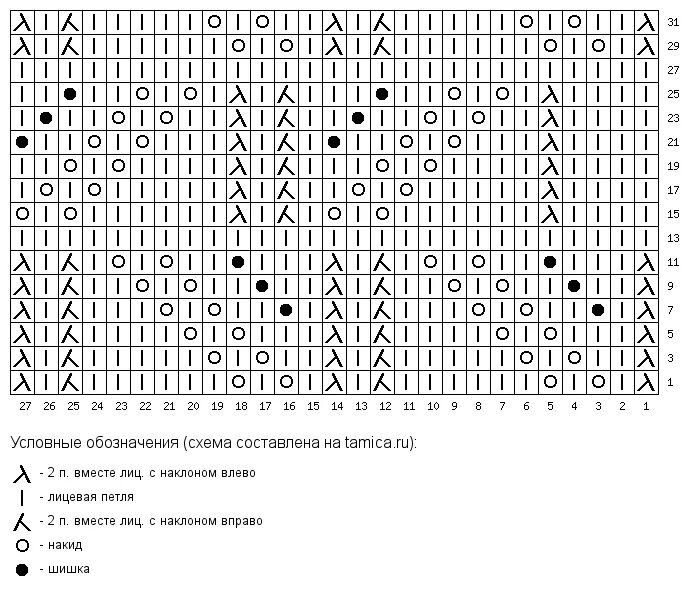Узелки спицами схема. 260 Японских узоров Хитоми Шида. Японский узор 151 схема. Японские ажурные узоры спицами. Японские ажурные узоры спицами со схемами.