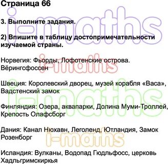 Окружающий мир 3 класс стр 66 рабочая