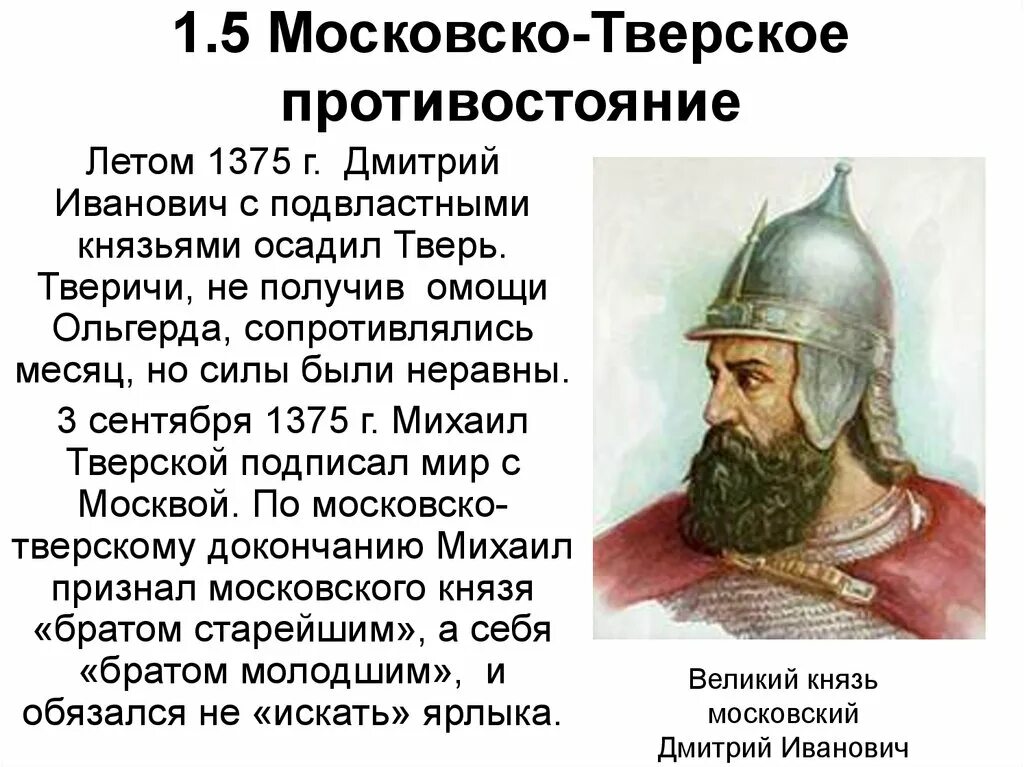 Какие средства использовали московские и тверские. Противостояние Москвы и Твери. Московско Тверское Противостояние. Противостояние с Тверью.