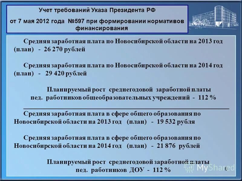 Финансовое обеспечение среднего образования. График финансирования образования в россии. Источники финансирования образования. Бюджетное финансирование образовательных учреждений. Источники финансирования учреждений образования.