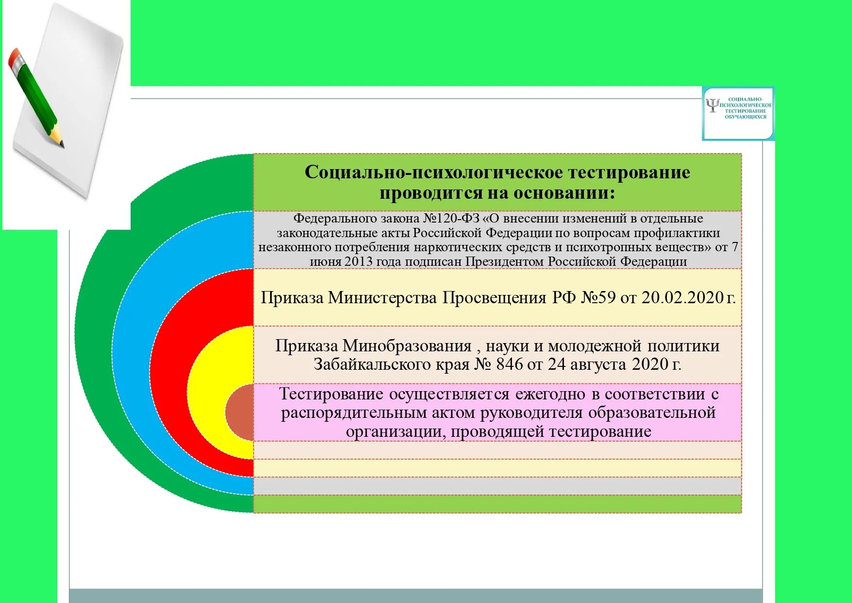 Тест школьного психолога