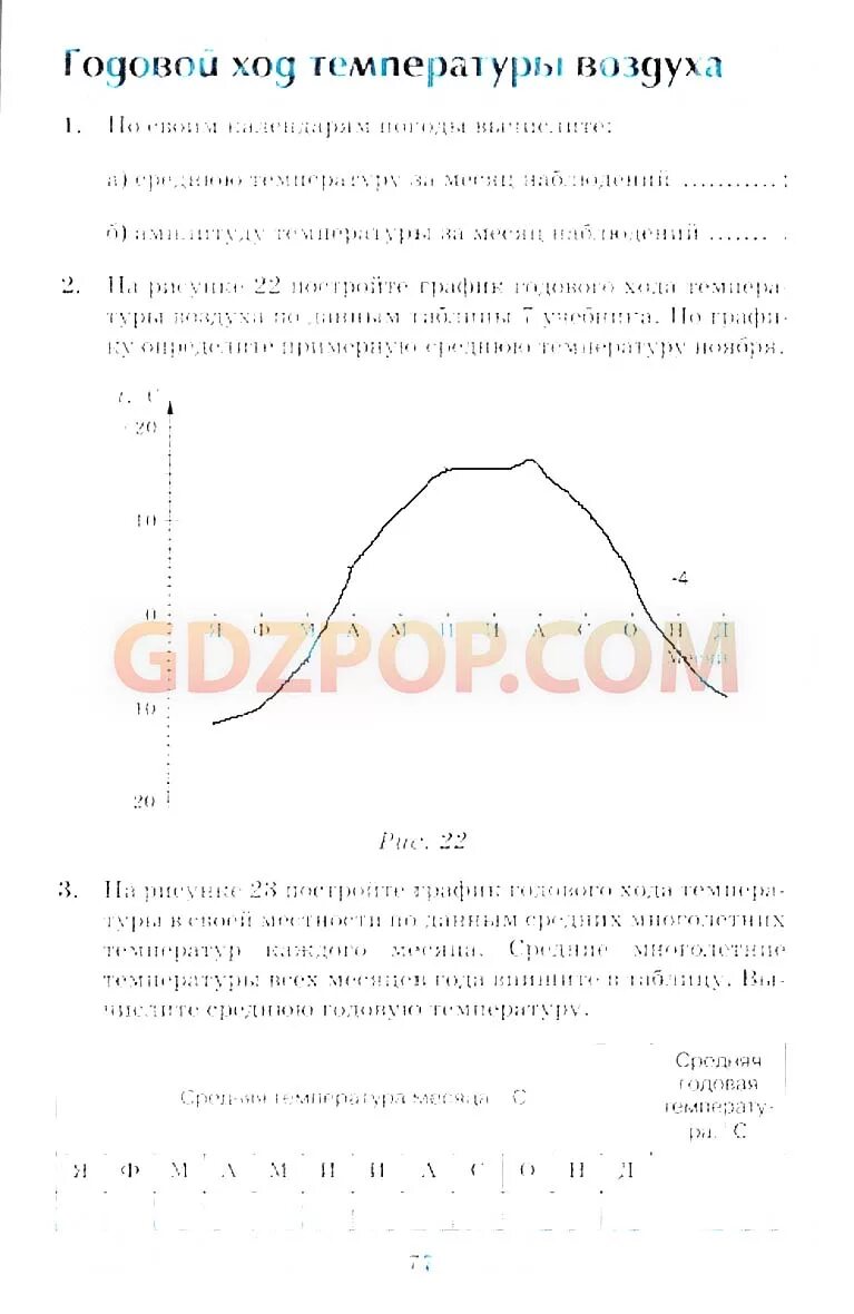 Решебник по географии герасимовой. География 6 класс герасимова таблица 3. Гдз по географии 6 класс учебник герасимова таблица. География 6 класс гдз тетрадь герасимова. Гдз по географии 6 класс учебник герасимова.