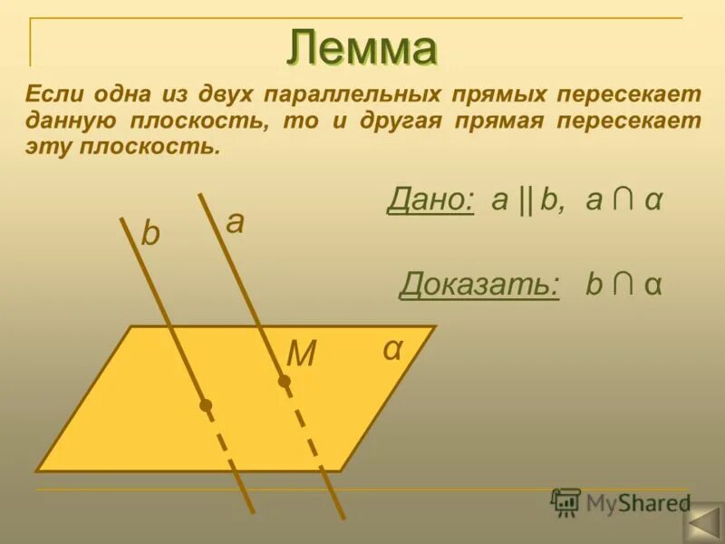 Доказательство леммы если одна из двух параллельных прямых. Лемма если одна из двух параллельных прямых перпендикулярна. Лемму о перпендикулярности двух параллельных прямых к 3 прямой. Если одна из двух прямых перпендикулярна к третьей прямой то. Параллельность и перпендикулярность в пространстве.