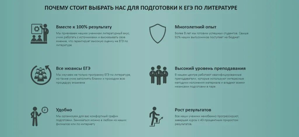 Возможно ли подготовиться к огэ за месяц. Вопросы родителей и детей при подготовке к огэ по английскому. советы от пси родителям при подготовке к огэ. можно ли подготовиться к егэ за год. полезные советы для подростков для сдачи огэ.