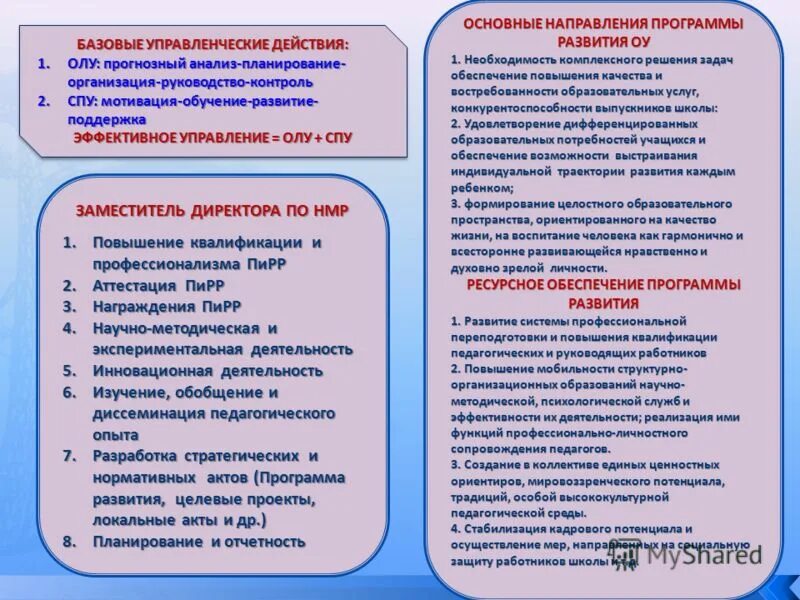 Основные направления развития физической культуры. Проекты федеральных целевых программ. Направление деятельности целевые программы. Целевоцй лок деятельностный. Деятельностный целевой блок.